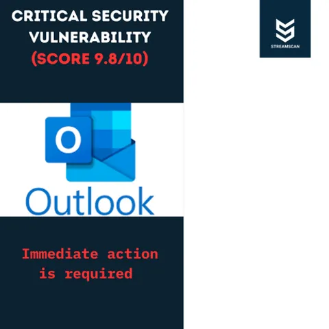 Vulnérabilité de sécurité critique – Microsoft Outlook